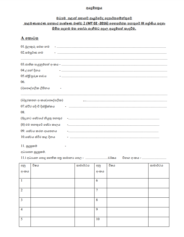 Central Provincial Department of Ayurveda Pharmacist Grade III Recruitment 2026